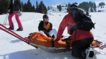 Things holiday insurance doesn’t cover