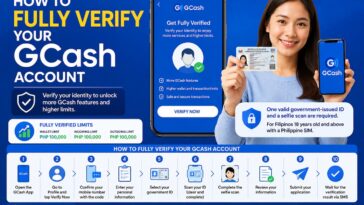 How to Fully Verify Your GCash Account