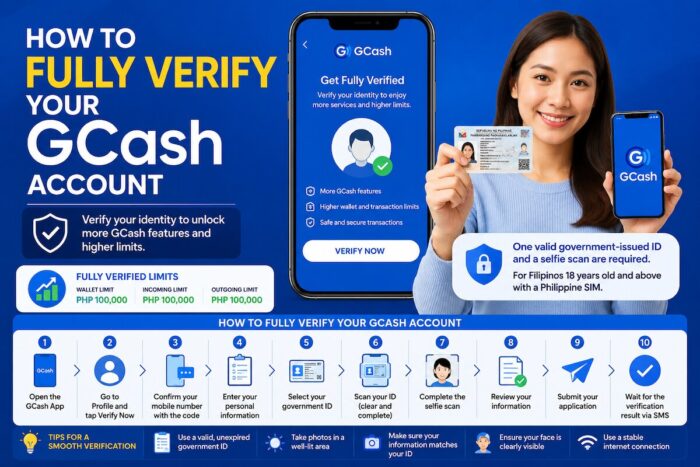 How to Fully Verify Your GCash Account