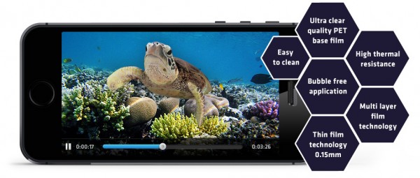 Scratch Free Screen Protector