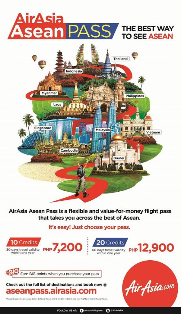 Asean Travel Made more Affordable by Air Asia
