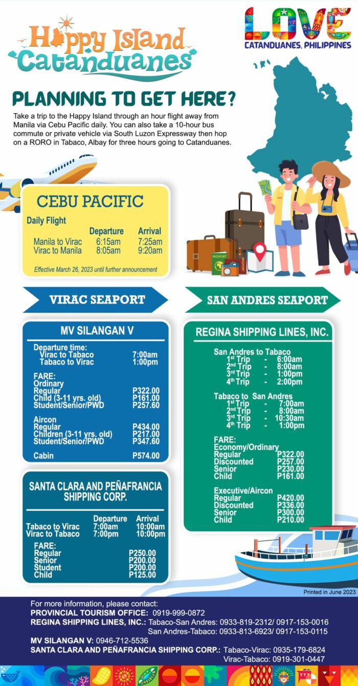 How to get to Catanduanes