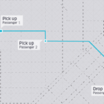 How uberPOOL works