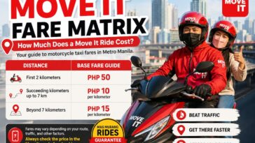 Move It Fare Matrix