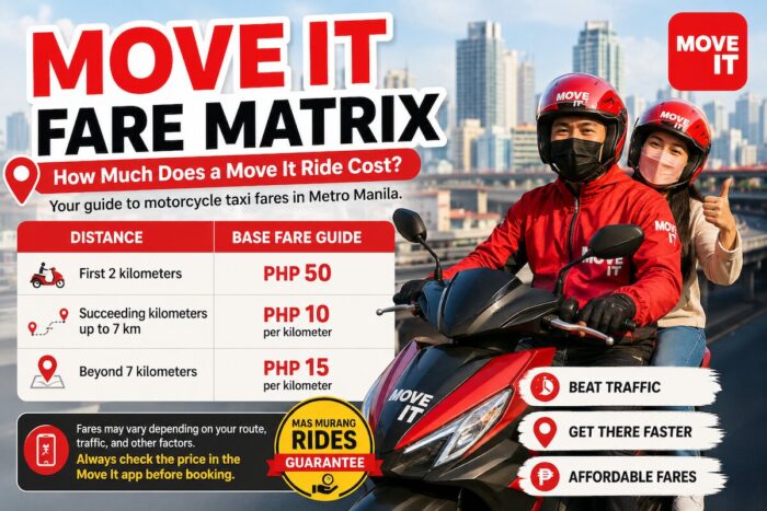 Move It Fare Matrix