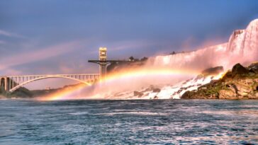 Niagara Falls Rainbow