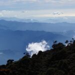 Mount Kinabalu Challenge