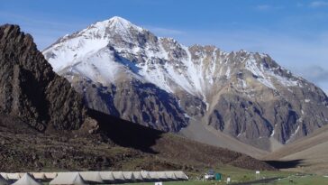Manali India