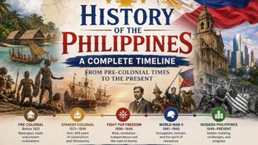 History of the Philippines: A Complete Timeline from Pre-Colonial Times to the Present