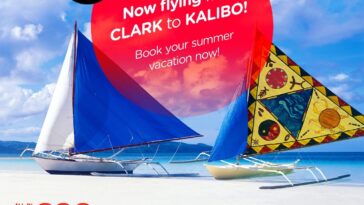 AirAsia Clark Kalibo Flights