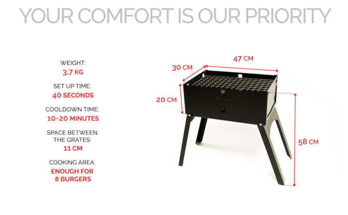 Gizzo Grill Specifics