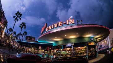 Tickets to Universal Studios Japan