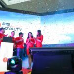 AirAsia Frequent Flyer Programme