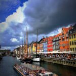 Copenhagen Denmark Attractions
