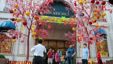 Lunar Year with UnionPay
