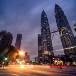 Best Things to do in KL Malaysia
