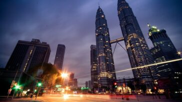 Best Things to do in KL Malaysia
