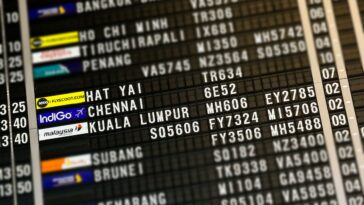 Flight Schedule by Benjamin Wong via unsplash