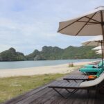 Beaches in Langkawi