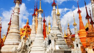 Things to do in Mandalay Myanmar
