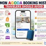 Common Agoda Booking Mistakes Travelers Should Avoid