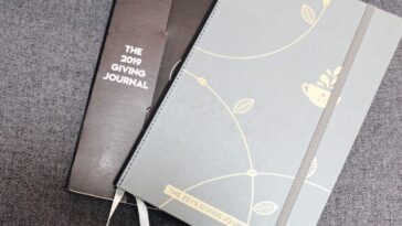 Coffee Bean and Tea Leaf 2019 Giving Journal