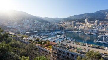 Monaco Yacht Port