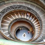 Vatican Museum stairs