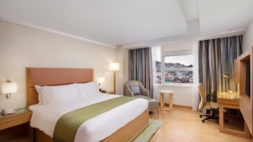 Holiday Inn Baguio City Centre
