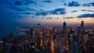 Best Hotels in Chicago