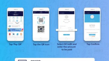 Where to use GCredit?