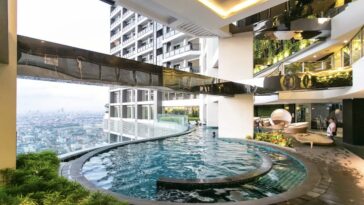 Airbnb Makati Gramercy Residences Makati Avenue