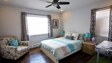 Vintage Home Bungalow Airbnb El Paso TX