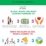 What Matters 2021
