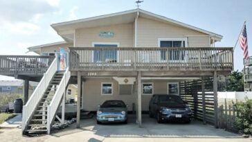 Beach House Airbnb Rental in Virginia Beach