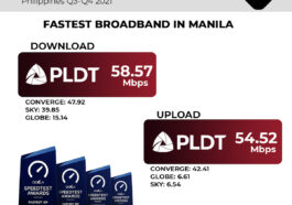 PLDT Manila City Fastest Internet Broadband