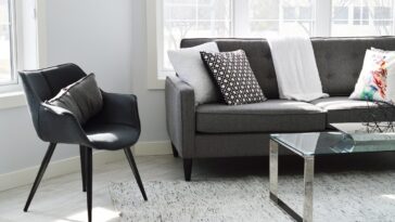 Everything you need to know before Buying A Condo Unit