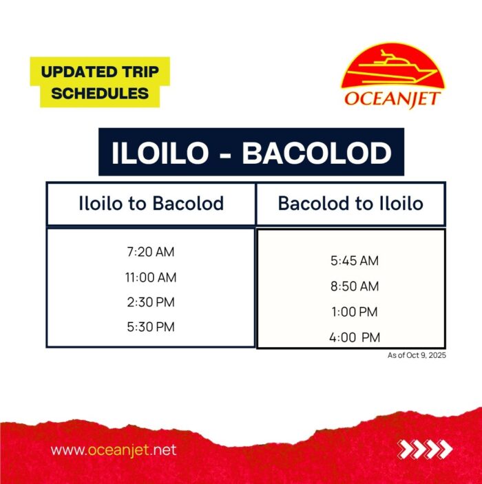 OceanJet Bacolod - Iloilo 2025 Schedule and vice versa