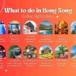 What to do in Hong Kong