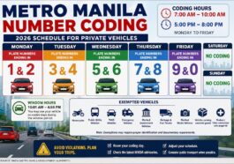 Metro Manila Number Coding 2026