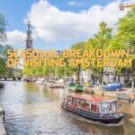 Seasonal Breakdown Of Visiting Amsterdam