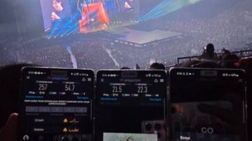Ookla Speedtest results of Smart and other networks during the Stray Kids concert last Satuday night at the Philippine Arena in Bulacan.
