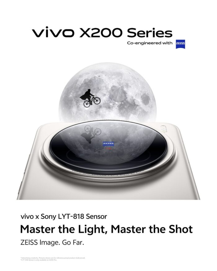 vivo x Sony LYT 818 Sensor