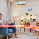 Smart Home Tech