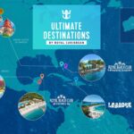 Ultimate Destinations by Royal Caribbean