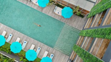 Citadines Berawa Beach Bali