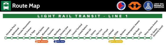 LRT 1 Train Route Map