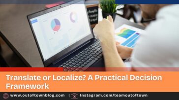 Translate or Localize? A Practical Decision Framework