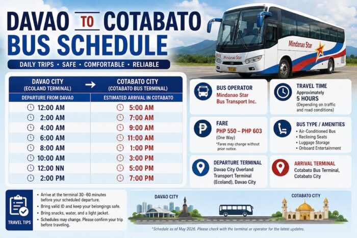 Davao to Cotabato Bus Schedule