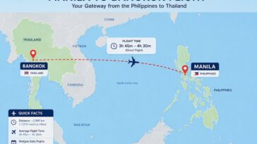 Manila to Bangkok Flight Guide
